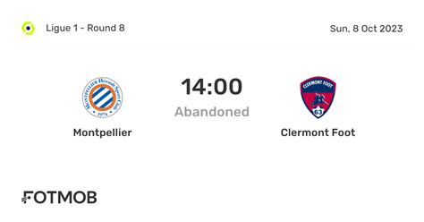 Montpellier v Clermont